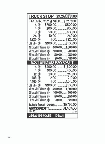 Truck Stop PK 3W $1 8@$400 $1B 20% 7252 LS