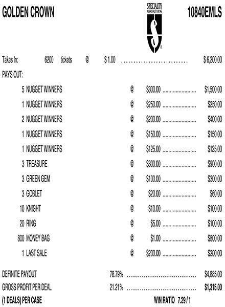 Golden Crown Embedded PK 3W $1 8@$300 $1B 21% 6200 LS