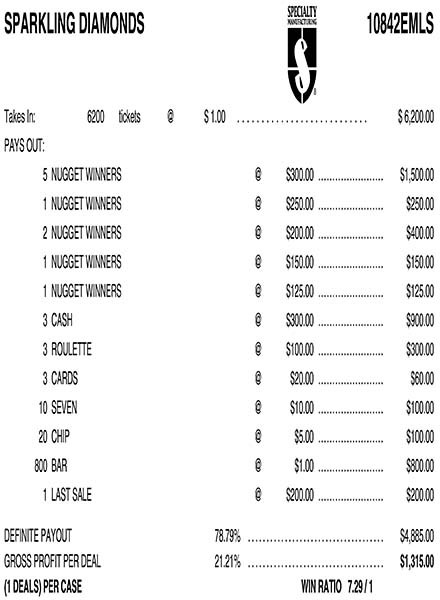 Sparkling Diamonds Embedded PK 3W $1 8@$300 $1B 21% 6200 LS