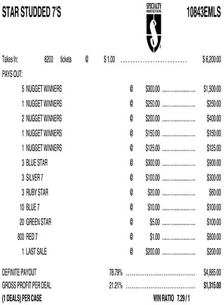Star Studded 7's Embedded PK 3W $1 8@$300 $1B 21% 6200 LS