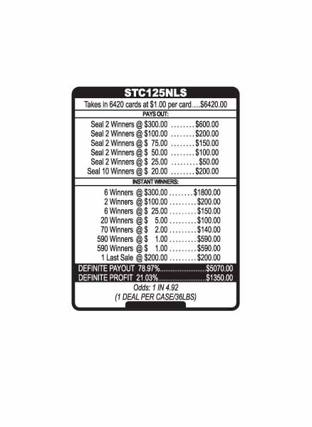 Spicing Things Up PK 5W $1 8@$300 $1B 21% 6420 LS