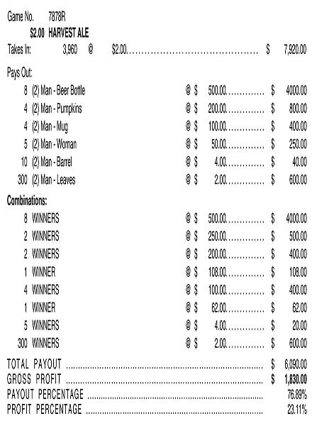 Harvest Ale 3W $2 8@$500 $2B 24% 3960