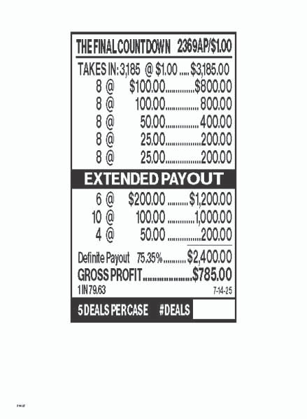 The Final Countdown Joe Ticket 3W $1 16@100 (6@$200) $25B 25% 3185