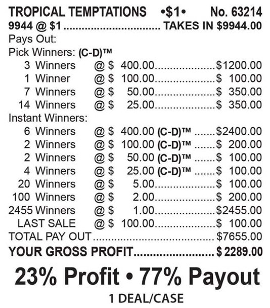Tropical Temptation Big Pic Chip $1 9@$400 $1B 23% 9944 LS