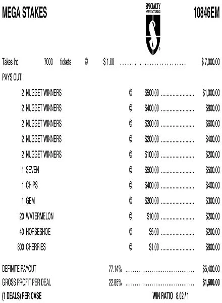 Mega Stakes Embedded PK 3W $1 12@$100 (5,4,3,2,1) $1B 23% 7000