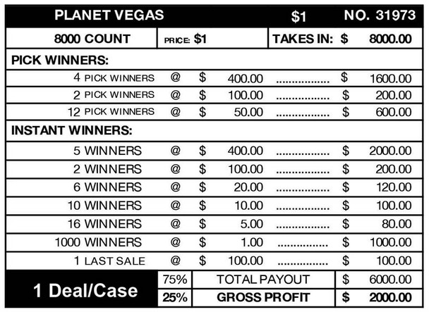 Planet Vegas Big Pic 3W $1 9@$400 $1B 25% 8000 LS