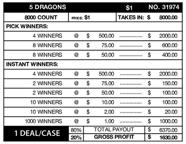 5 Dragons Big Pic 3W $1 8@$500 $1B 20% 8000