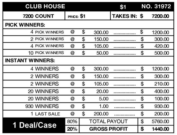 Club House Big Pic 3W $1 8@$300 $1B 20% 7200 LS