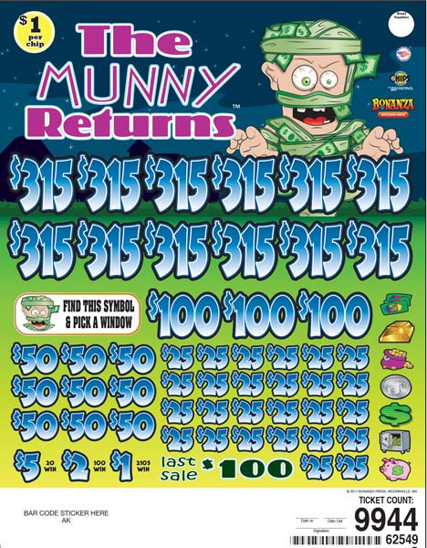 The Munny Returns Big Pic Chip $1 12@$315 $1B 23% 9944 LS