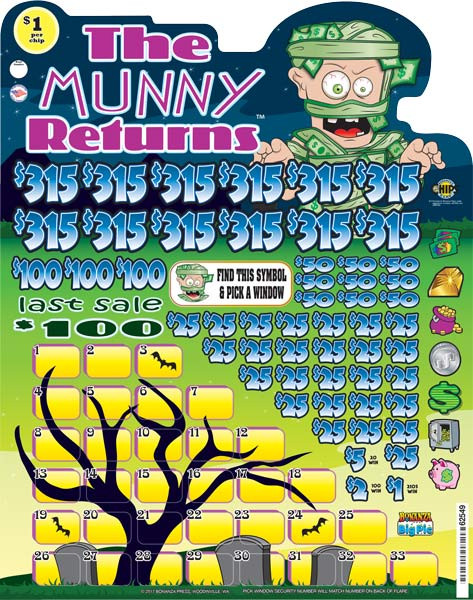 The Munny Returns Big Pic Chip $1 12@$315 $1B 23% 9944 LS