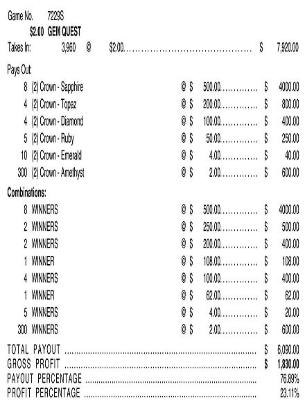 Gem Quest 3W $2 8@$500 $2B 24% 3960