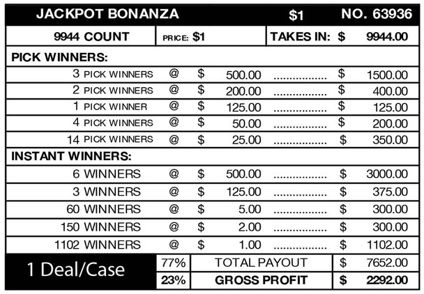Jackpot Bonanza Big Pic Chip $1 9@$500 $1B 23% 9944