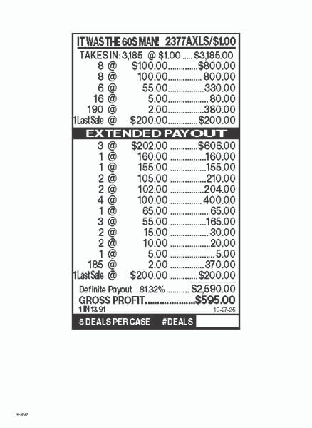 It Was the 60's Man! 3W $1 16@$100 (3@$202) $2B 19% 3185 LS