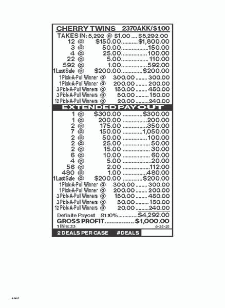 Cherry Twins PK 3W $1 18@$150 (2@$300) $1B 19% 5292 LS