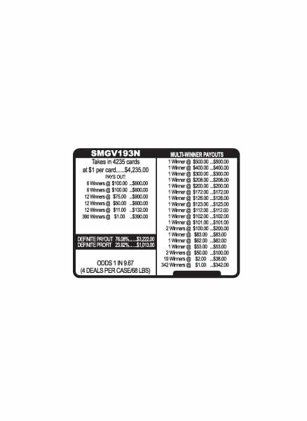 Show Me the Gold 3W $1 12@100 (5,4,3,2,1) $1B 24% 4235