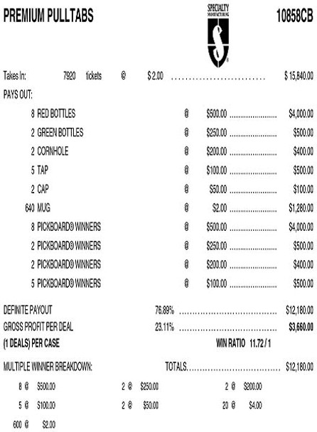 Premium Pulltabs Big PK 3W $2 16@$500 $2B 23% 7920 Premium Pulltabs Big PK 3W $2 16@$500 $2B 23% 7920