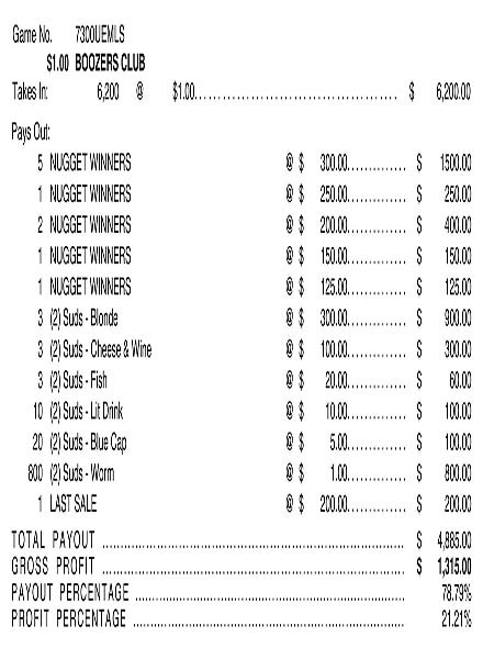 Boozers Club Embedded PK 3W $1 8@$300 $1B 21% 6200 LS