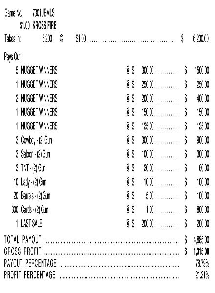 Kross Fire Embedded PK 3W $1 8@$300 $1B 21% 6200 LS