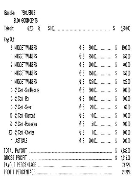 Good Cents Embedded PK 3W $1 8@$300 $1B 21% 6200 LS