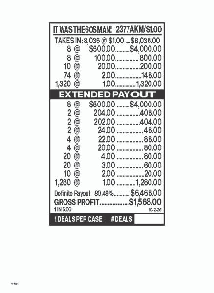 It was the 60's Man 3W $1 8@$500 $1B 19% 8036