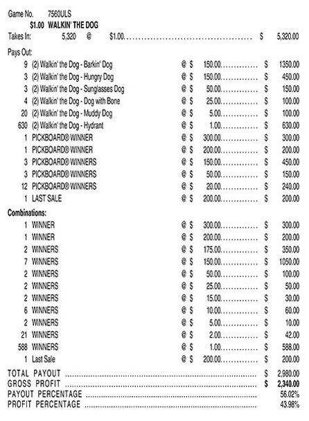 Walkin' The Dog PK 3W $1 18@$150 (2@$300) $1B 19% 5320 LS