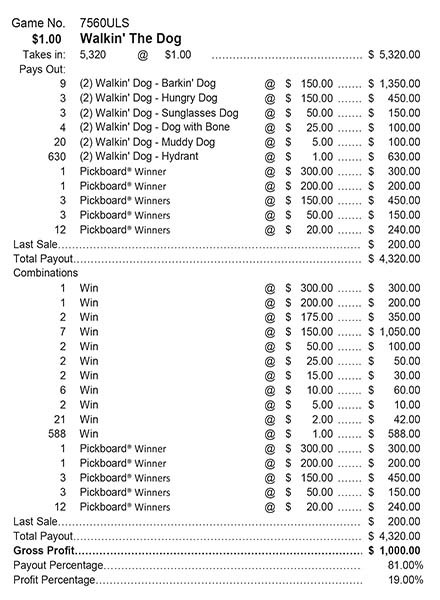 Walkin' The Dog PK 3W $1 18@$150 (2@$300) $1B 19% 5320 LS