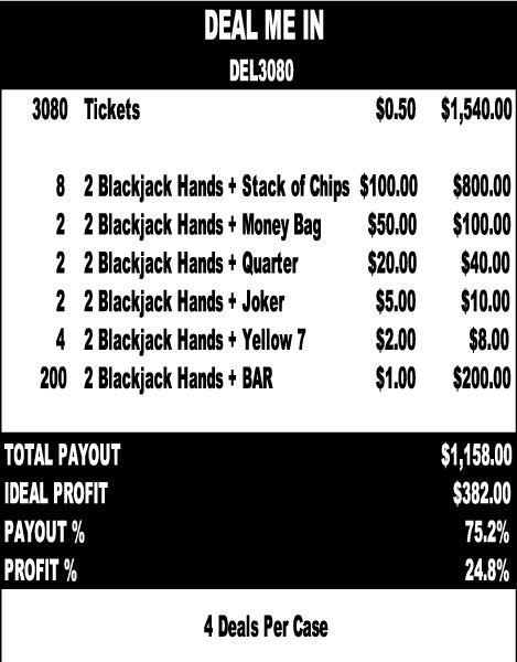 Deal Me In 3W $0.50 8@$100 $1B 25% 3080