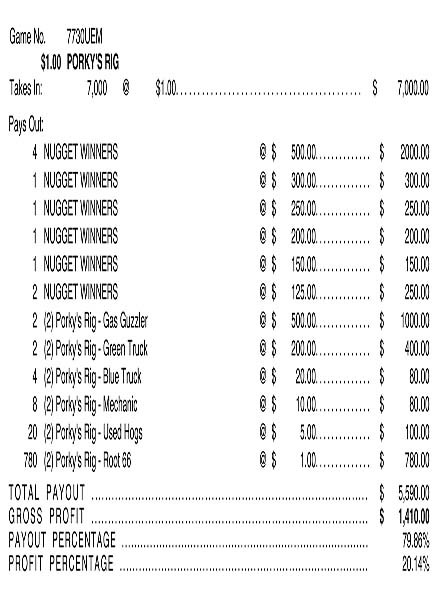 Porky's Rig Embedded PK 3W $1 6@$500 $1B 20% 7000