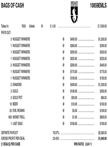 Bags of Cash Embedded PK 3W $1 6@$400 $1B 23% 7000 LS