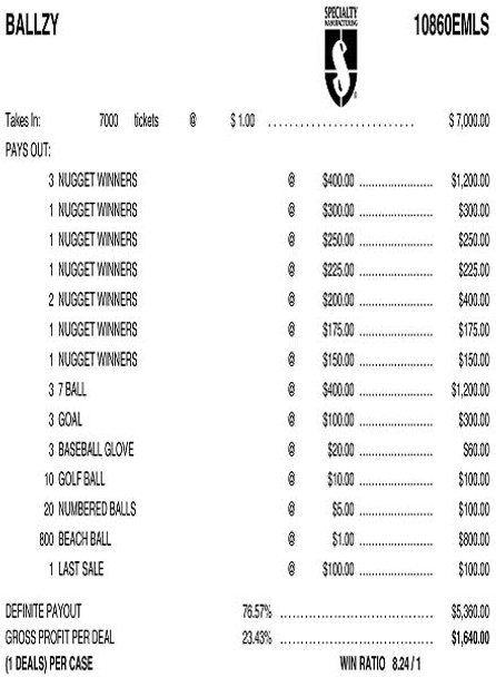 Ballzy Embedded PK 3W $1 6@$400 $1B 23% 7000 LS