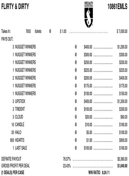 Flirty and Dirty Embedded PK 3W $1 6@$400 $1B 23% 7000 LS
