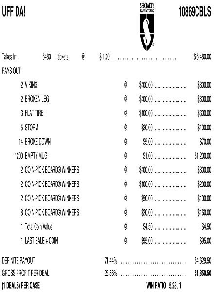Uff Da! Coin Pick-Board 3W $1 6@$400 $1B 29% 6480 LS