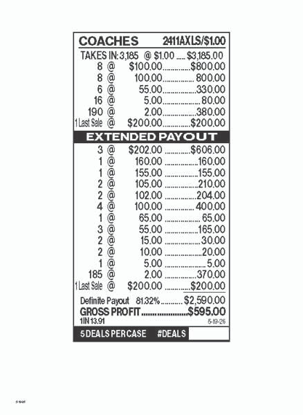 Coaches 3W $1 16@$100 (3@$202) $2B 19% 3185 LS