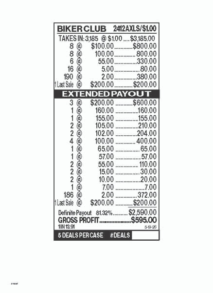 Biker Club 3W $1 16@$100 (3@$200) $2B 19% 3185 LS
