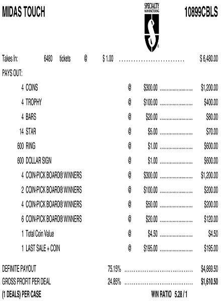 Midas Touch Coin-Pick Board 3W $1 8@$300 $1B 25% 6480 LS
