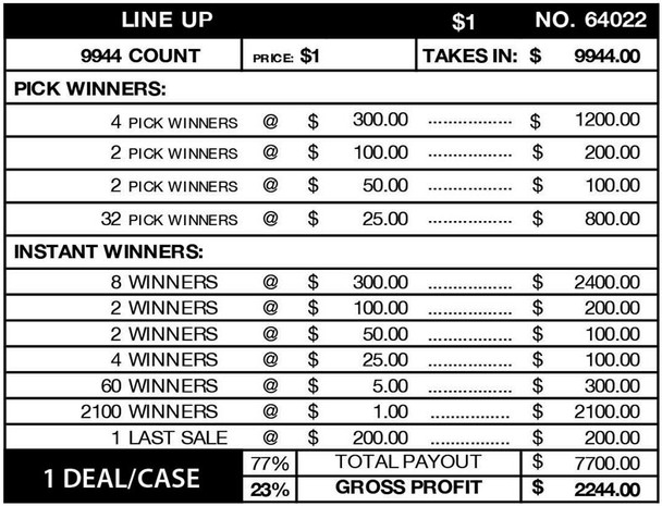 Line Up Big Pic Chip $1 12@$300 $1B 23% 9944 LS