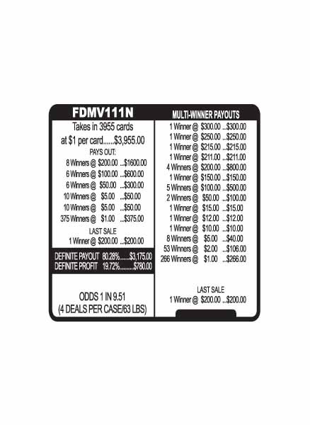 Finding Money 3W $1 8@$200 (1@$300) $1B 19% 3955 LS