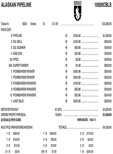 Alaskan Pipeline PK 3W $1 18@$150 (2@$300) $1B 19% 5320 LS