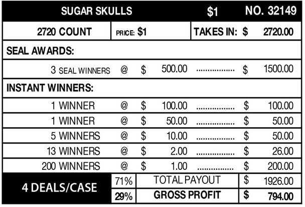 Sugar Skulls Seal 3W $1 3@$500 $1B 29% 2720