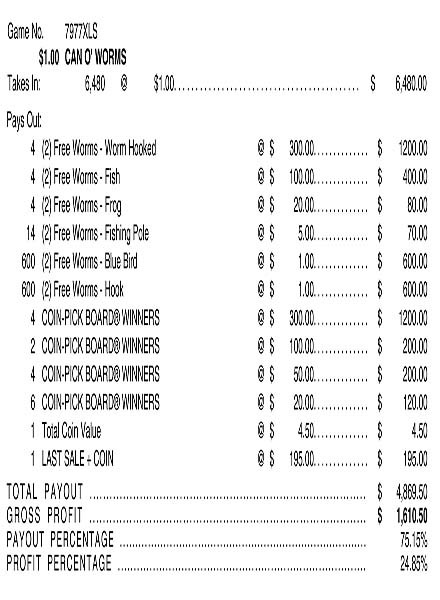Can O' Worms Coin-Pick Board 3W $1 8@$300 $1B 25% 6480 LS