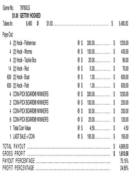 Gettin' Hooked Coin-Pick Board 3W $1 8@$300 $1B 25% 6480 LS