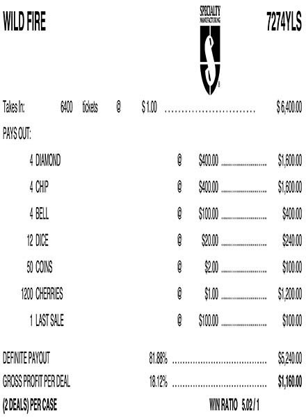 Wild Fire 3W $1 8@$400 $1B 18% 6400 LS