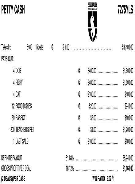 Petty Cash 3W $1 8@$400 $1B 18% 6400 LS