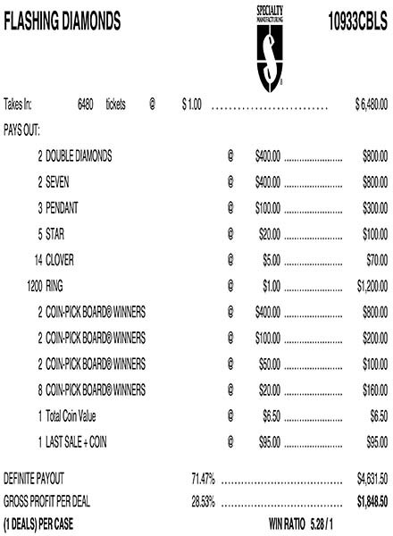 Flashing Diamonds Coin Pick-Board 3W $1 6@$400 $1B 29% 6480 LS