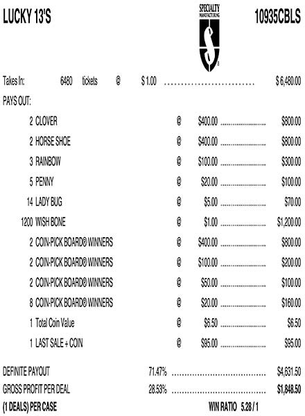 Lucky 13's Coin Pick-Board 3W $1 6@$400 $1B 29% 6480 LS