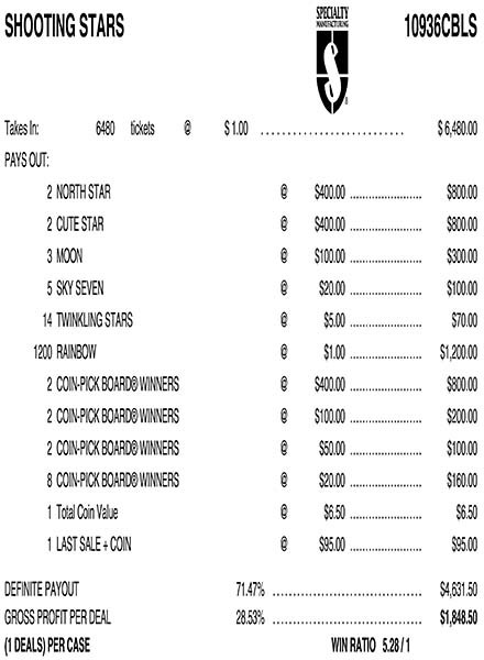 Shooting Stars Coin Pick-Board 3W $1 6@$400 $1B 29% 6480 LS