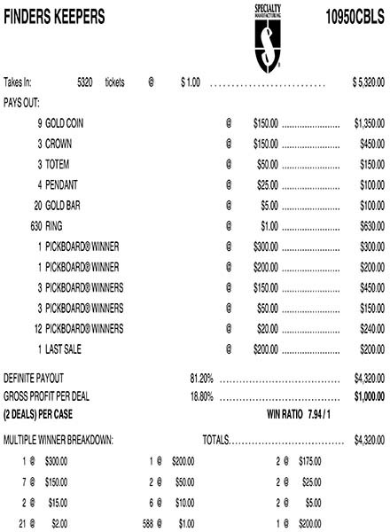 Finders Keepers PK 3W $1 18@$150 (2@$300) $1B 19% 5320 LS
