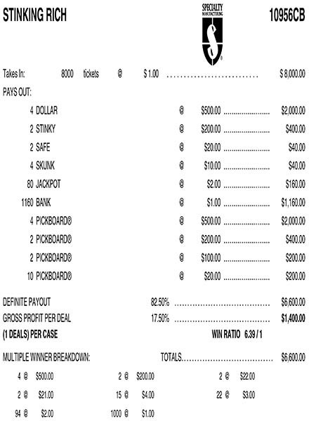 Stinking Rich PK 3W $1 8@$500 $1B 18% 8000