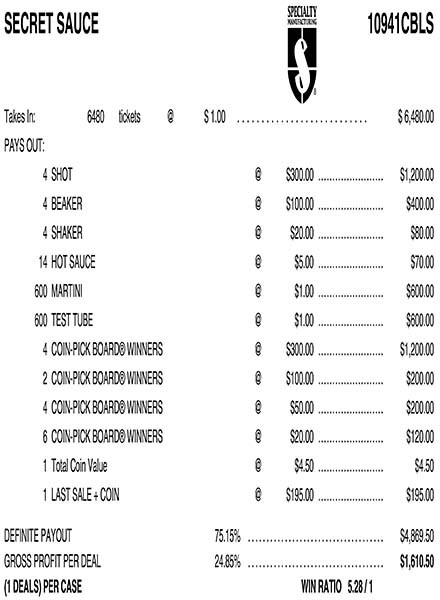 Secret Sauce Coin-Pick Board 3W $1 8@$300 $1B 25% 6480 LS
