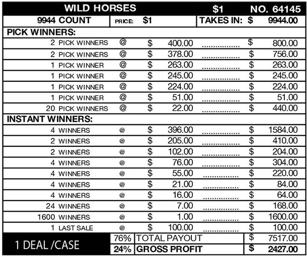 Wild Horses Big Pic Chip $1 8@$400 $1B 24% 9944 LS